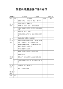 输液泵评分标准