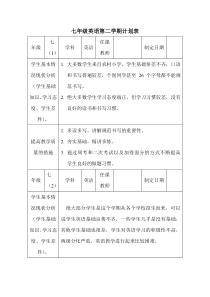 新人教版七年级英语下册教学计划表