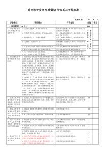 重症医学科医疗质量评价体系与考核标准