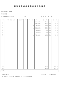 销售货物或者提供应税劳务清单-模板