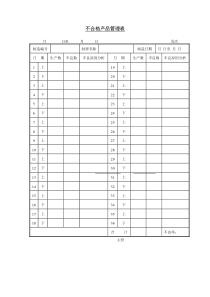 不合格产品管理表