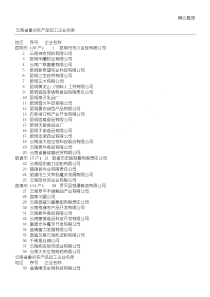 云南省重点农产品加工企业名单