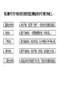 机械传动部分习题课