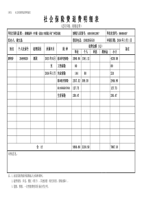 社会保险费退费明细表