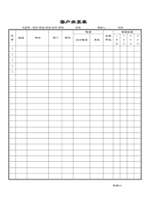 客户关系表