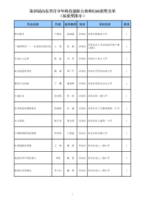 第25届山东省青少年科技创新大赛科幻画获奖名单