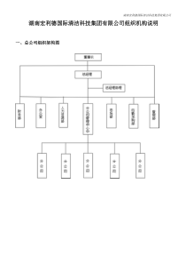 公司组织架构