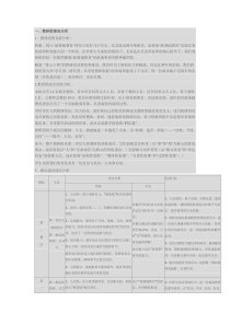 数学教研组三年发展规划