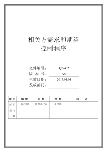 相关方需求和期望控制程序