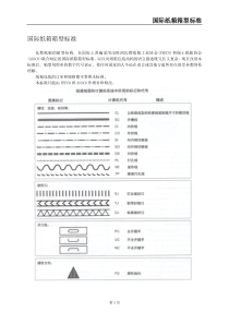 国际纸箱标准：各纸箱箱型类别(纸箱必看)