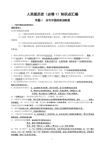 人民版历史(必修1)知识点汇编