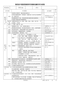 推拿法评分标准