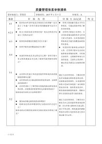 2015版质量管理体系审核清单