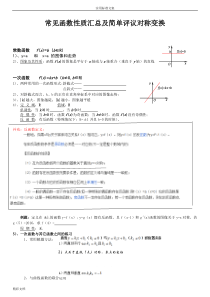 高中常见函数图像及基本性质