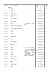 专用设备-国家统计局统计上使用的产品分类目录