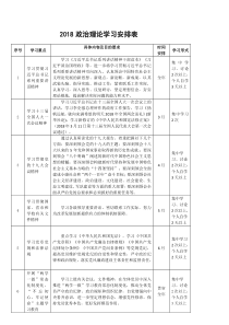 2018政治理论学习安排表