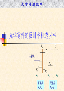 光学薄膜技术-02光学特性-3-(2)