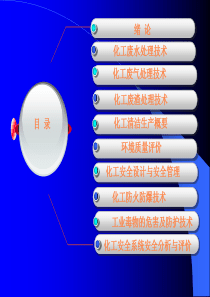 第二章---化工废气处理技术ppt课件