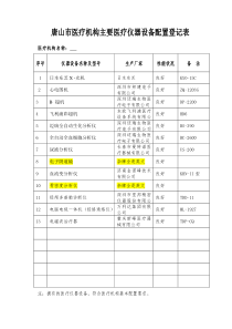 唐山市医疗机构主要医疗仪器设备配置登记表1