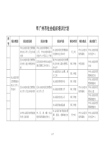 广州市社会组织培训计划