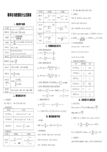 概率论与数理统计公式集锦(2011.6.7)