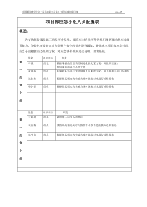 应急小组人员配置