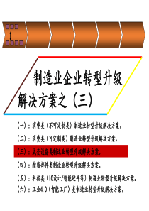 制造业企业转型升级解决方案-案例