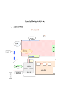 创意英国开盘策划方案(1)