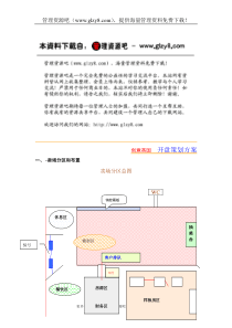 创意英国开盘策划方案