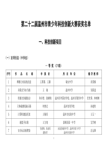 第二十二届温州市青少年科技创新大赛获奖名单