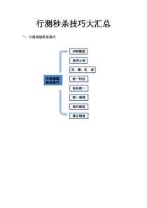 行测秒杀技巧大汇总