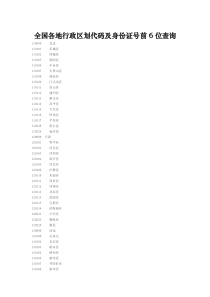 身份证前6位地区对照表
