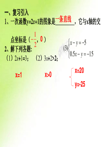 一次函数的课件