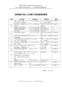 全林国际广场7、8月推广计划及费用估算表（DOC 1页）