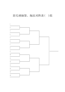 羽毛球比赛抽签对阵表