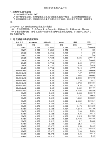 丝杠步进电机产品手册