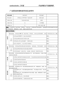 制鞋企业广告策划科物料制作岗位说明书