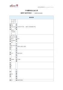 不列颠哥伦比亚大学建筑学(温哥华校区)硕士