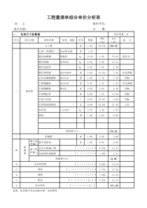 幕墙工程2013年清单报价标准格式