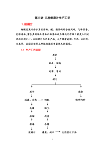 第八讲---几种果蔬汁生产工艺