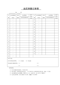 血压测量记录表