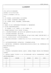 PCB板检验标准