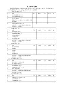 个人职业能力倾向测定表