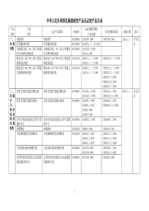 中华人民共和国实施强制性产品认证的产品目录