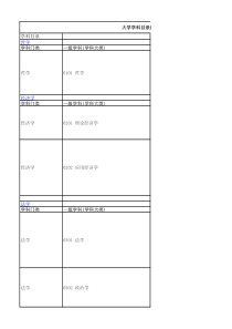 大学学科目录汇总