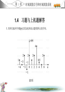 最全数字信号处理课后题答案