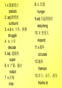 高中英语人教版必修四unit2单词