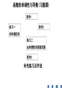 函数的单调性与导数(习题课)