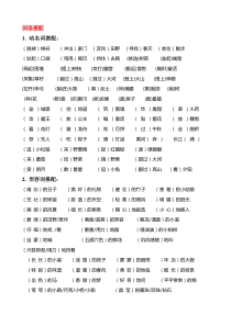 部编版二下语文期末词语搭配