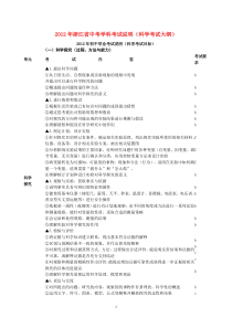 2016浙江中考科学考试大纲